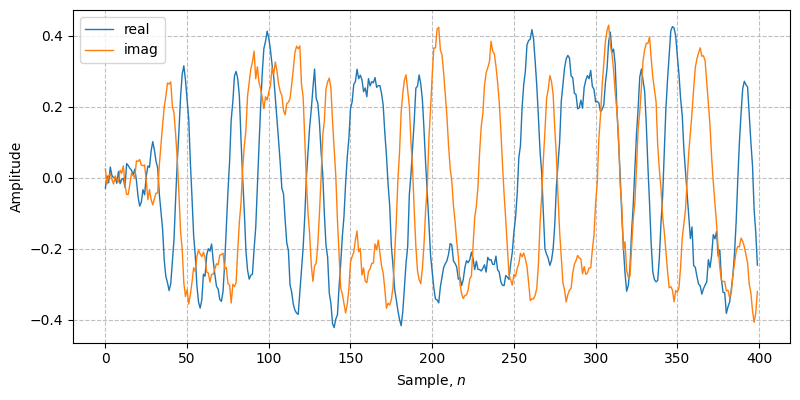 ../../_images/sdr_PSK_5.png