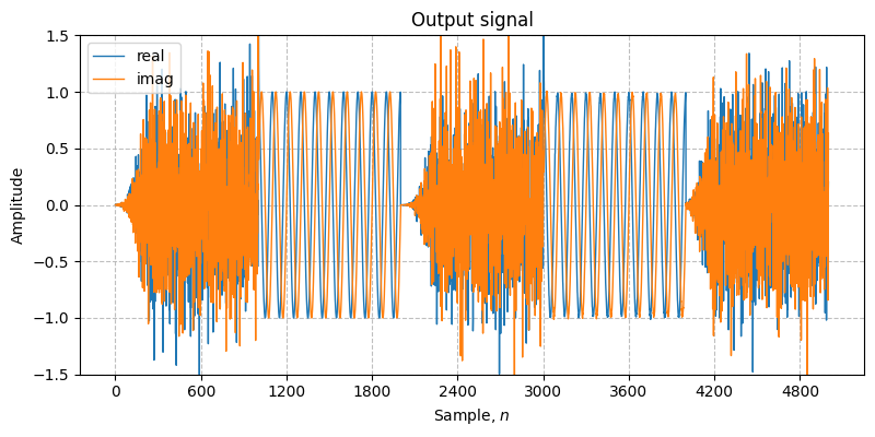 ../../_images/sdr_AGC_2.png