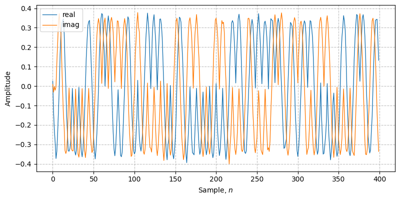 ../../_images/sdr_MSK_6.png