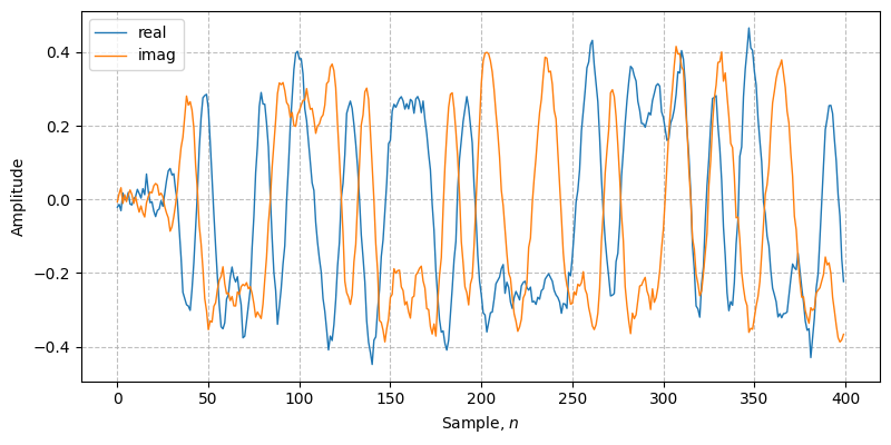 ../../_images/sdr_PSK_5.png