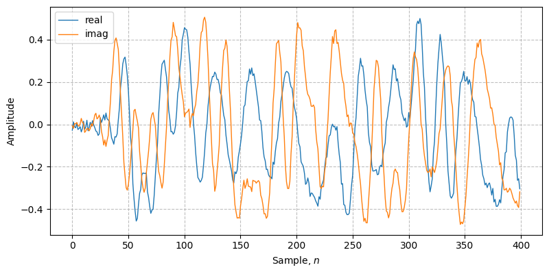 ../../_images/sdr_PiMPSK_5.png