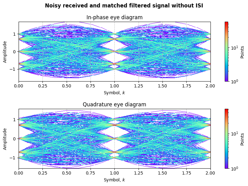 ../../_images/sdr_PiMPSK_6.png