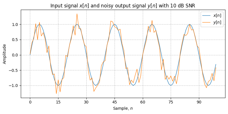 ../../_images/sdr_awgn_1.png