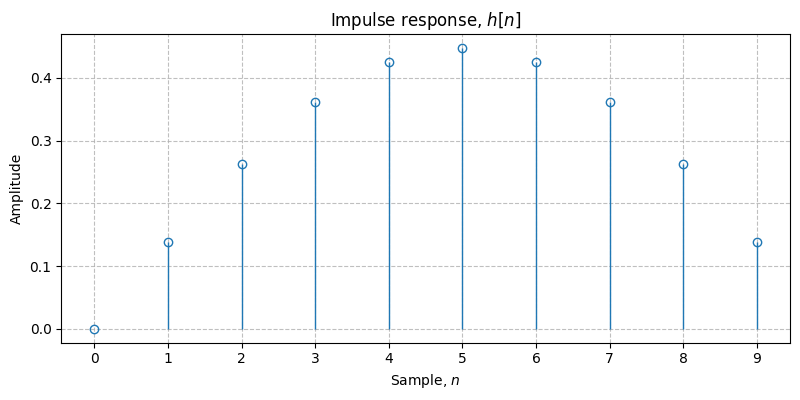 ../../_images/sdr_half_sine_1.png