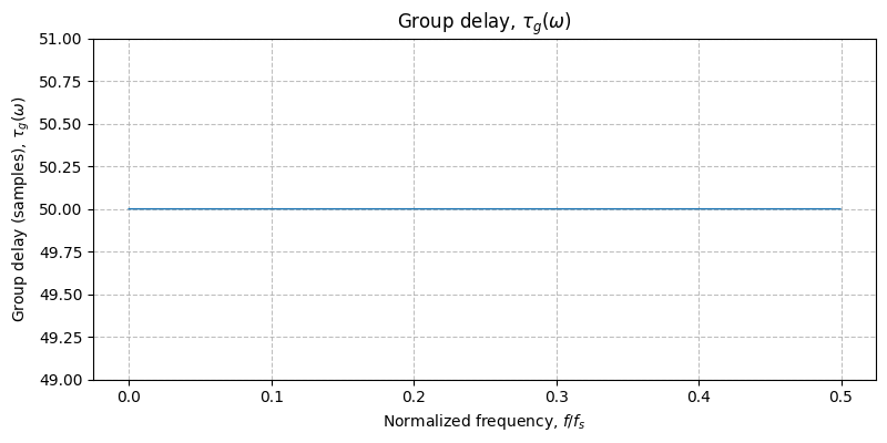 ../../_images/sdr_plot_group_delay_1.png