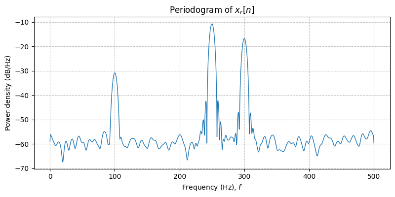 ../../_images/sdr_to_complex_baseband_2.png