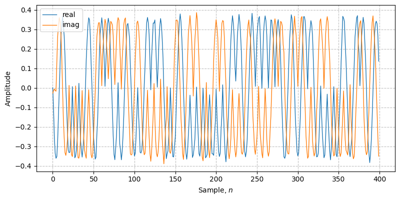 ../../_images/sdr_MSK_6.png