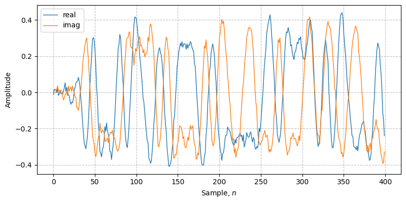 ../../_images/sdr_PSK_5.png