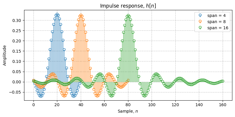 ../../_images/sdr_root_raised_cosine_3.png