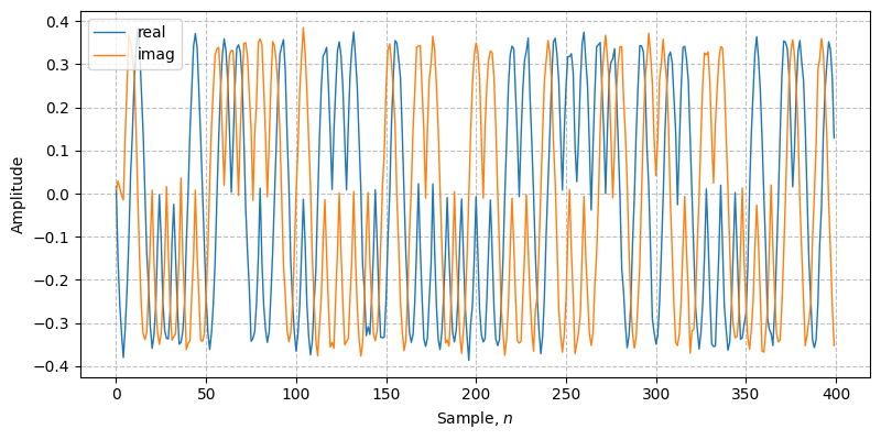 ../../_images/sdr_MSK_6.png