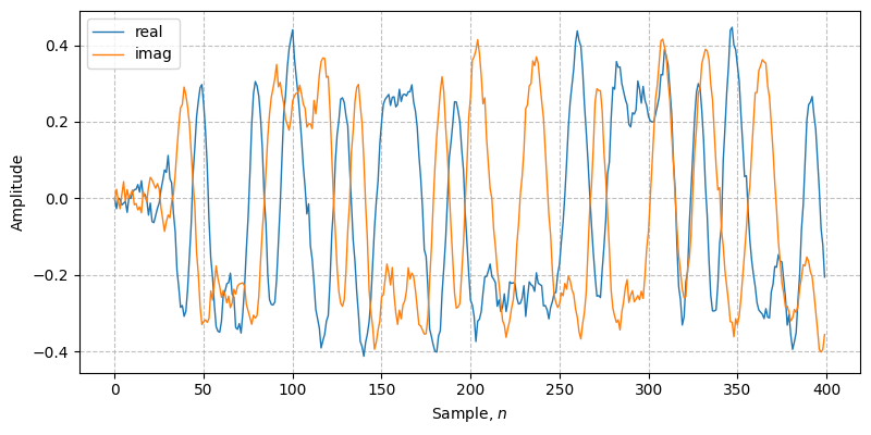 ../../_images/sdr_PSK_5.png