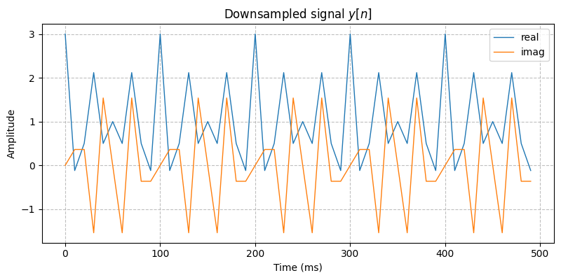 ../../_images/sdr_downsample_2.png