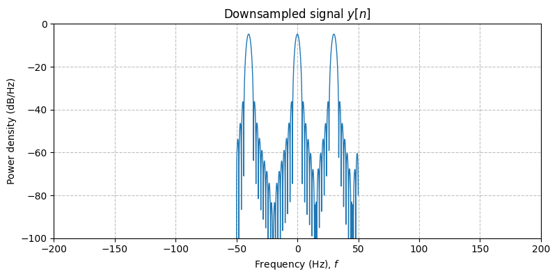 ../../_images/sdr_downsample_4.png