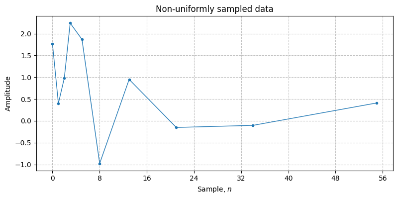 ../../_images/sdr_plot_time_domain_3.png