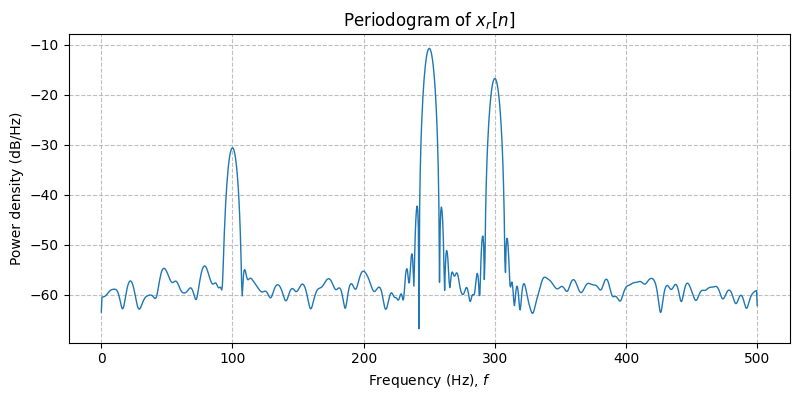 ../../_images/sdr_to_complex_baseband_2.png