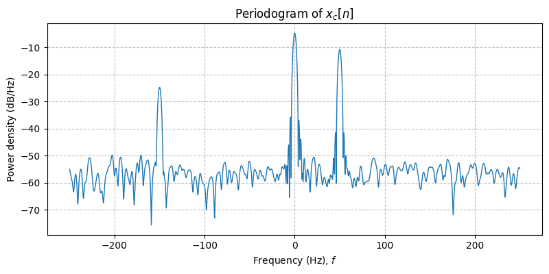 ../../_images/sdr_to_complex_baseband_4.png