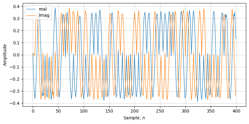 ../../_images/sdr_MSK_6.png