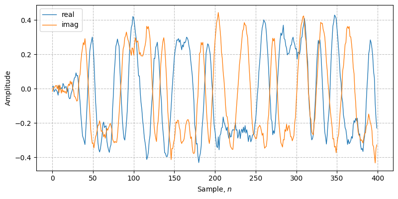 ../../_images/sdr_PSK_5.png