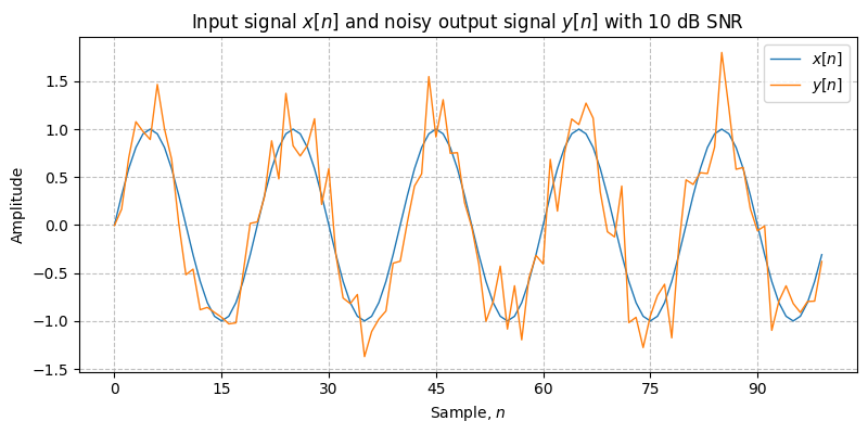 ../../_images/sdr_awgn_1.png