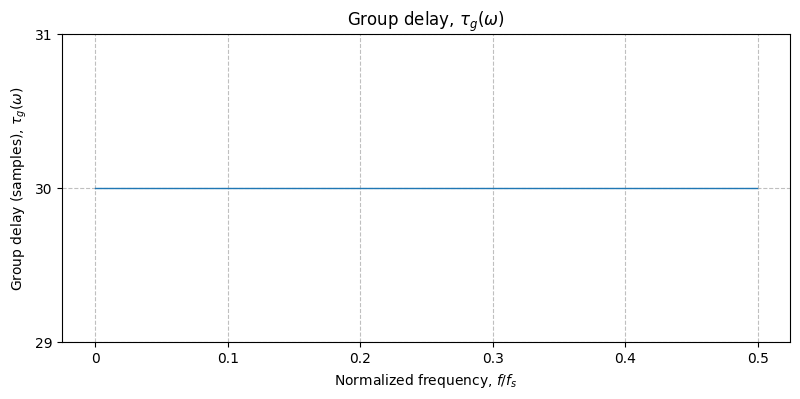 ../../_images/346bf4db1cec8850449ee3d3531c9f5ba0806b6a0bec30d292b2a468912b578f.png