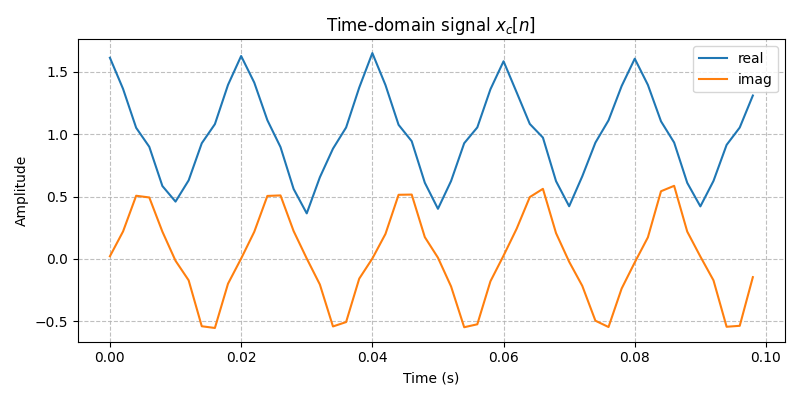 ../../_images/sdr_to_real_pb_1.png