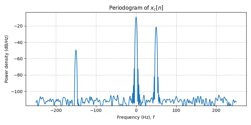 ../../_images/sdr_to_real_pb_2.png