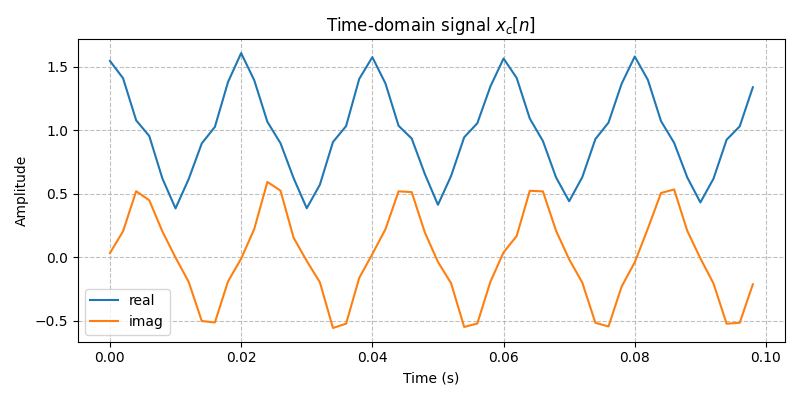 ../../_images/sdr_to_real_pb_1.png