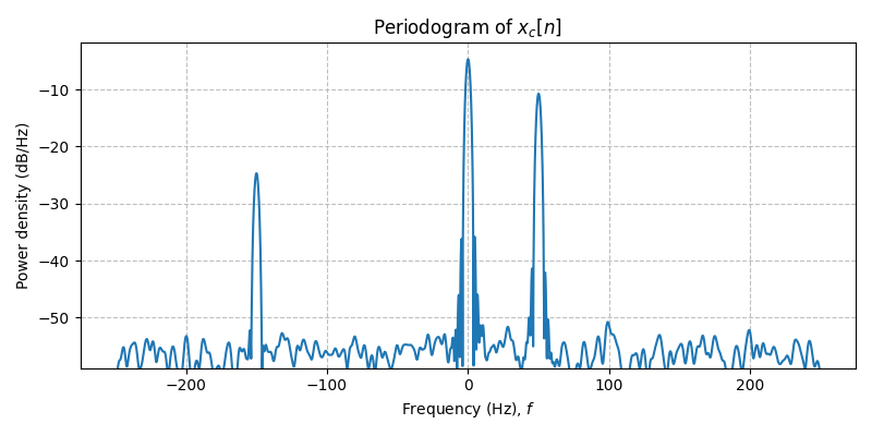 ../../_images/sdr_to_real_pb_2.png