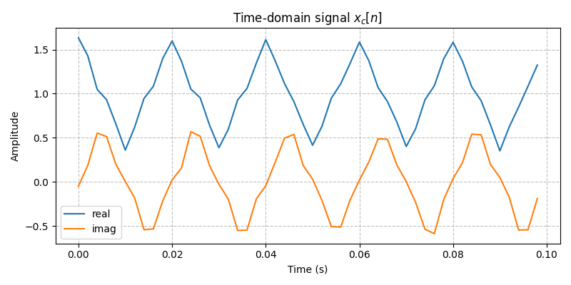 ../../_images/sdr_to_real_pb_1.png