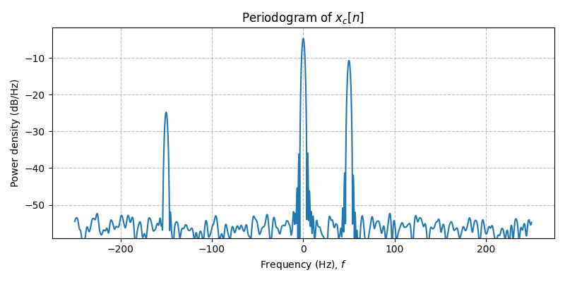 ../../_images/sdr_to_real_pb_2.png