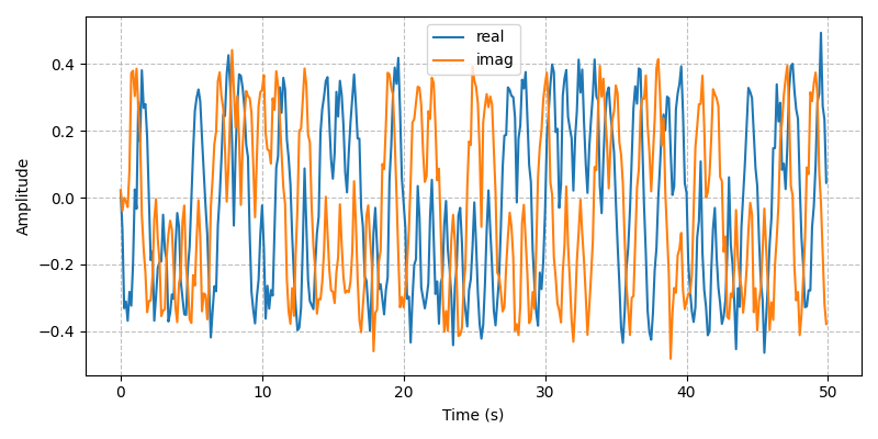 ../../_images/sdr_MSK_6.png