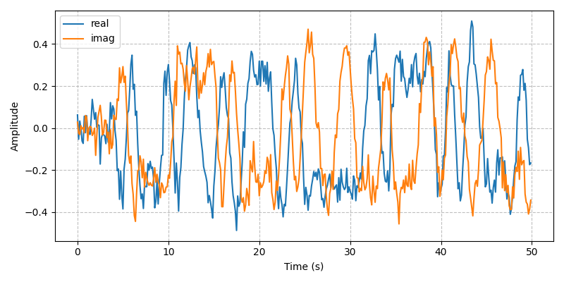 ../../_images/sdr_PSK_5.png