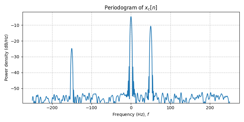 ../../_images/sdr_to_real_pb_2.png