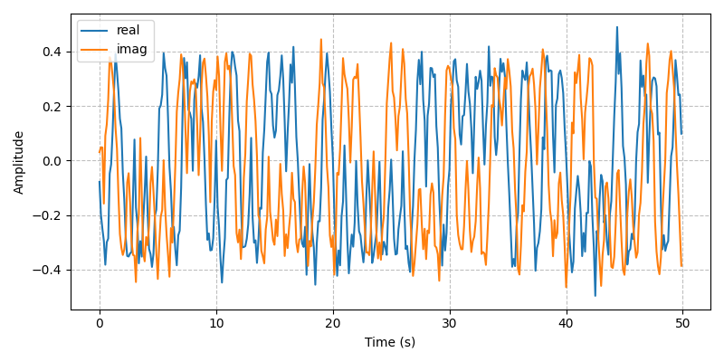 ../../_images/sdr_MSK_6.png