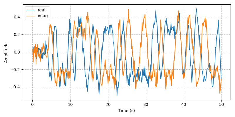 ../../_images/sdr_PSK_5.png