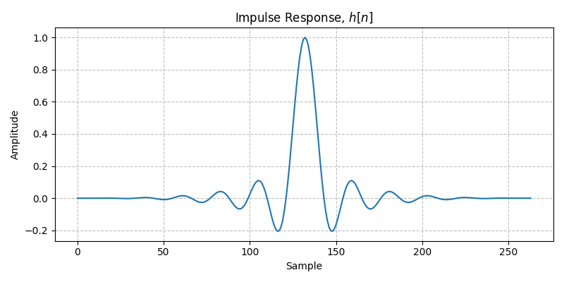 ../../_images/sdr_multirate_fir_1.png