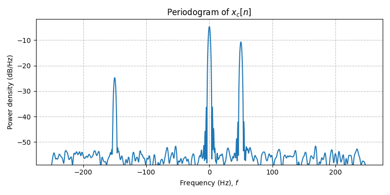 ../../_images/sdr_to_real_pb_2.png