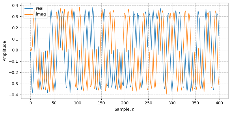 ../../_images/sdr_MSK_6.png