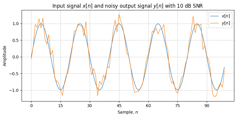 ../../_images/sdr_awgn_1.png