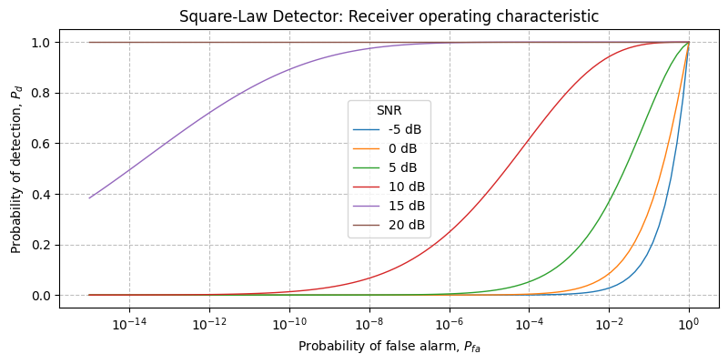 ../../_images/sdr_p_d_6.png