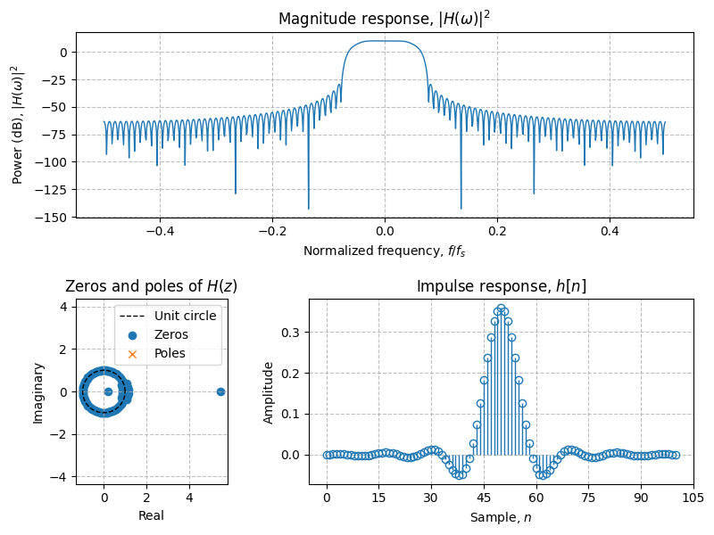 ../../_images/sdr_plot_filter_1.png