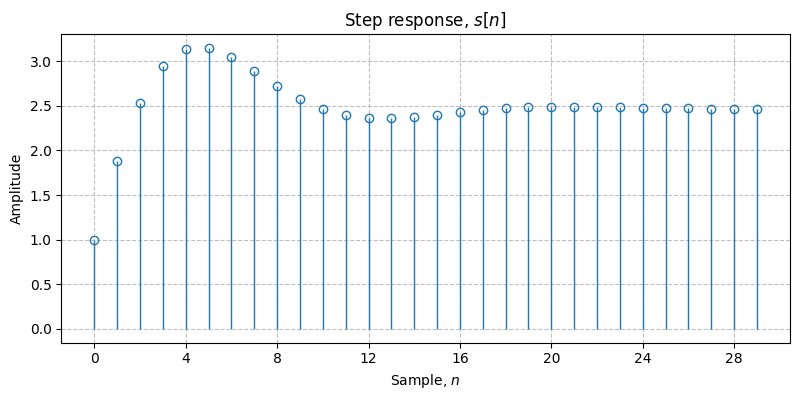 ../../_images/sdr_plot_step_response_2.png