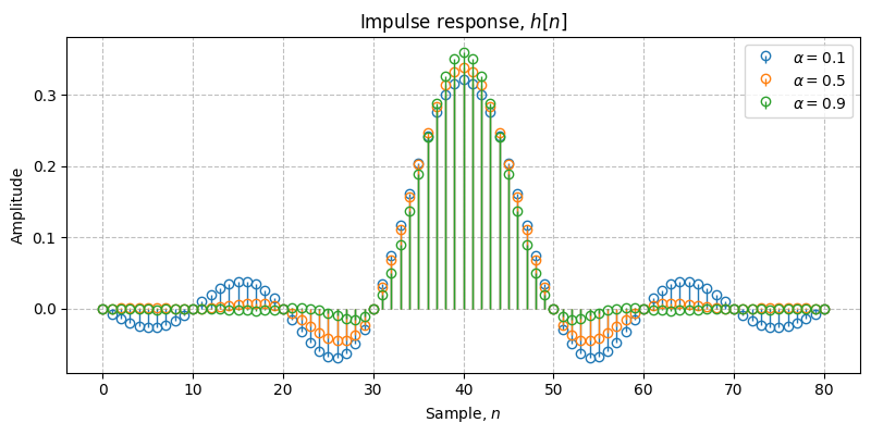 ../../_images/sdr_raised_cosine_1.png