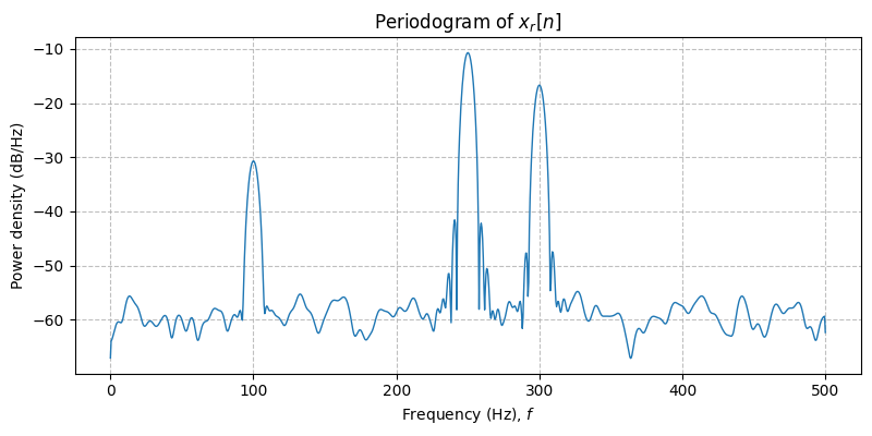 ../../_images/sdr_to_complex_baseband_2.png